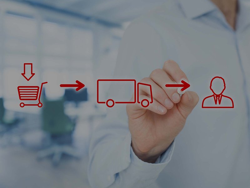 Online Distribution & E-commerce